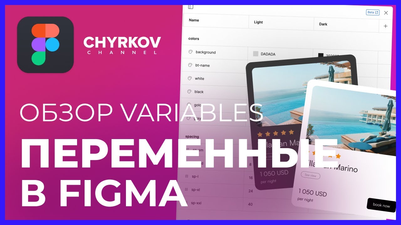 Что такое Figma Variables (Переменные) и как с ними работать? | Figma уроки