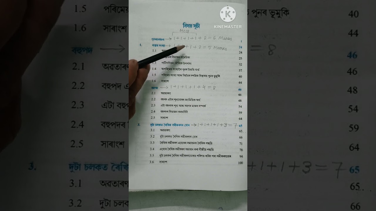 HSLC Exam 2025 Maths Syllabus and Blueprint|Maths chapterwise Marks Distribution for hslc exam 2025