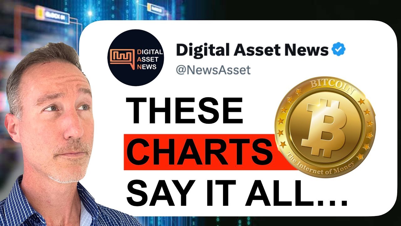 Friday DUMP. These Bitcoin Charts Say It All