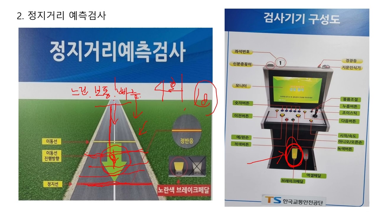 운전적성정밀검사 합격 팁