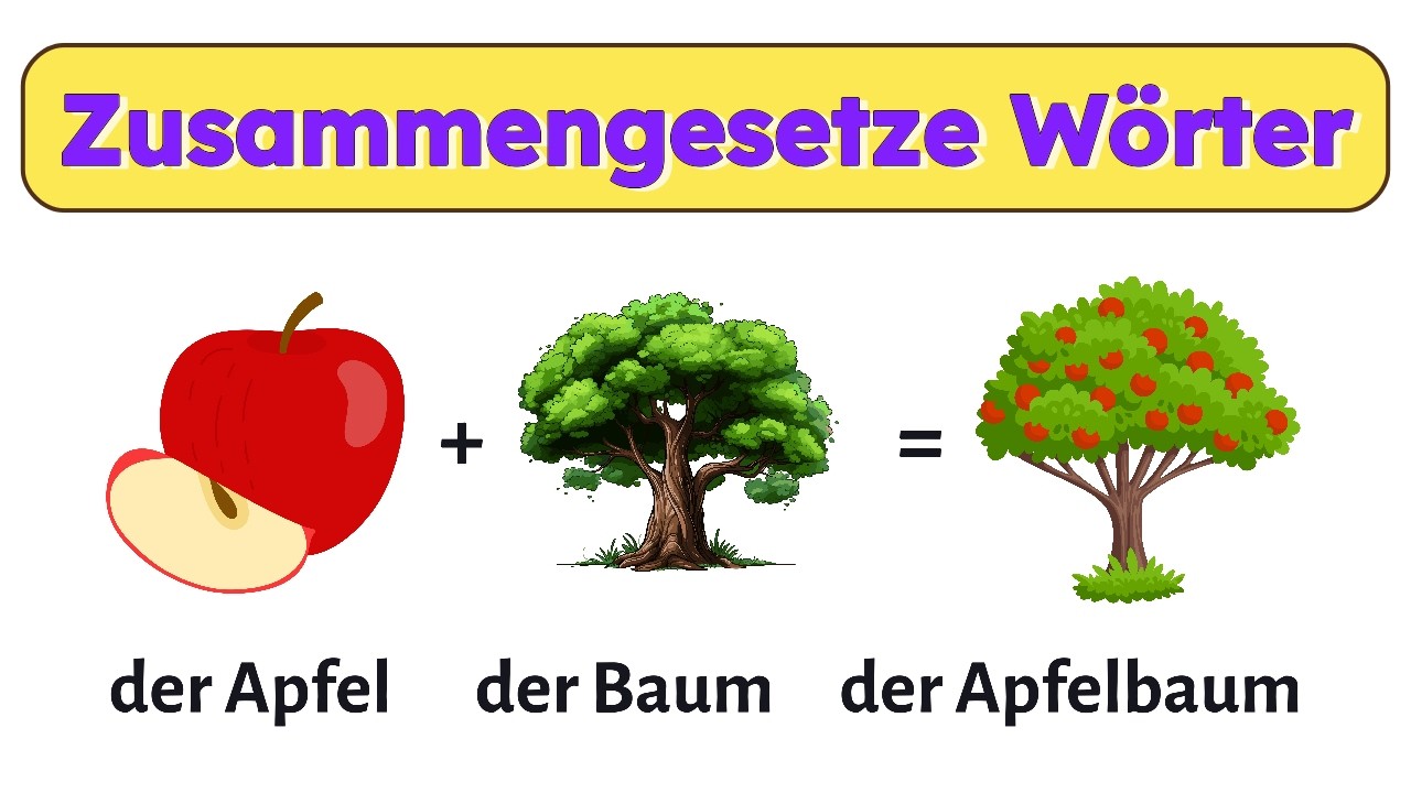 Deutsch lernen mit coolen Bildern | Zusammengesetzte W&ouml;rter auf Deutsch h&ouml;ren und verstehen A1-A2