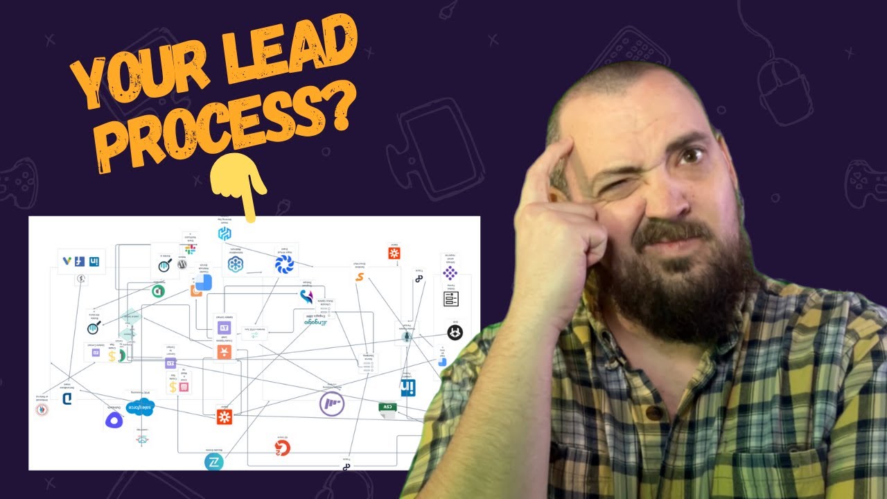 Your Hubspot or Marketo Needs a Centralized Lead Management Process