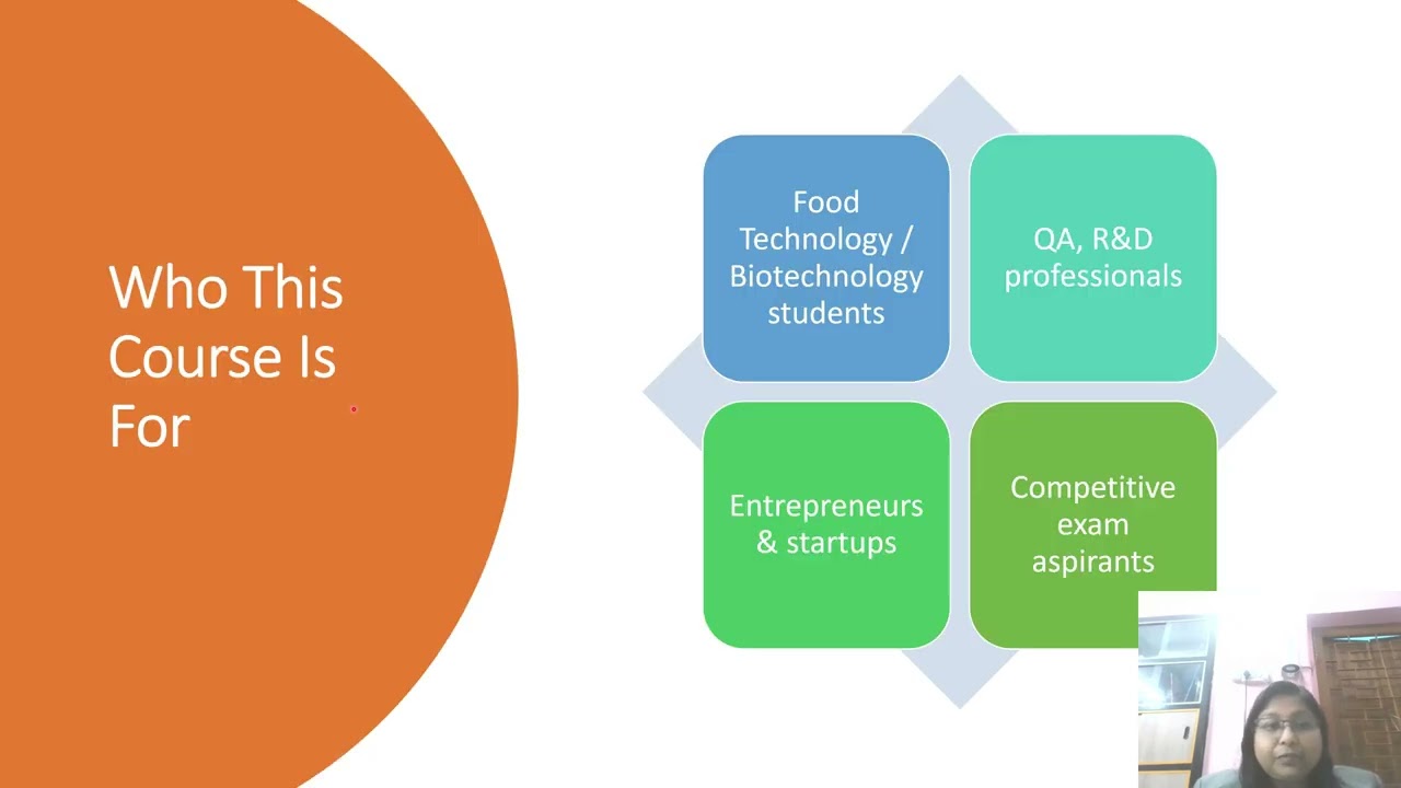 FOOD PACKAGING TECHNOLOGY Course Just for you