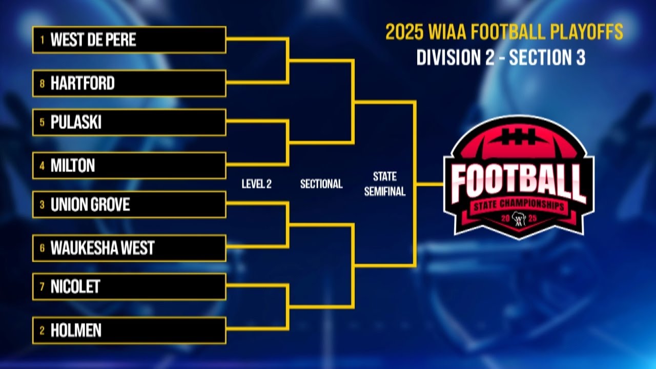 WIAA Football Playoff Bracket Reveal Show: Segment 5