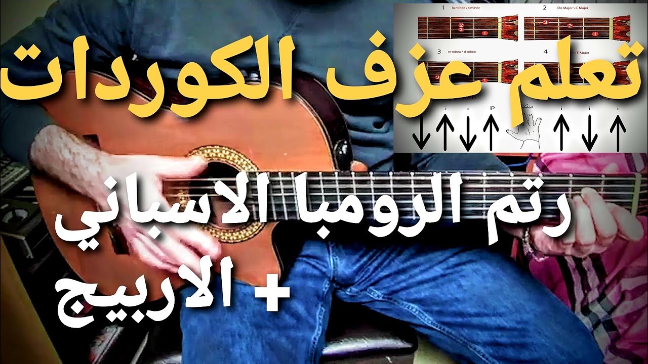 تعلم العزف على الغيتار - الكوردات - كيف اعزف رتم الرومبا الاسباني || سليمان شلبي || Guitar Lesson 3