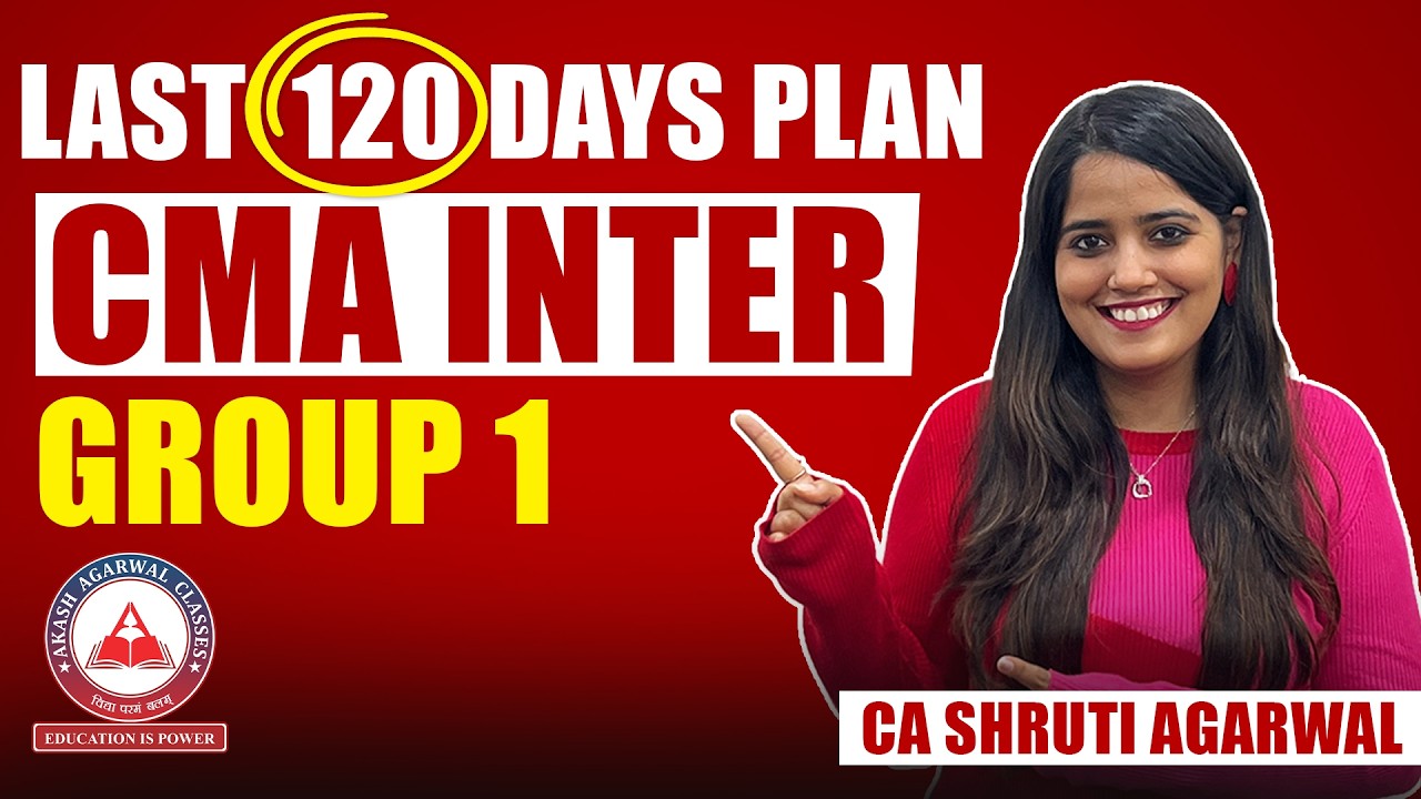 CMA Inter Group 1 | Last 120 Days Study Plan | Dec 2026 Exam | CA Shruti Agarwal