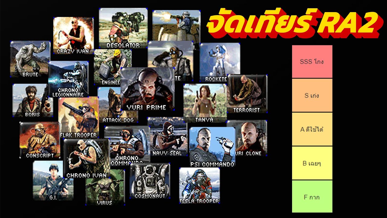 Red Alert 2 - จัดTier List (Infantry Units )  ทหารราบทั้งหมดตามประสบการณ์เล่นโหมดออนไลน์