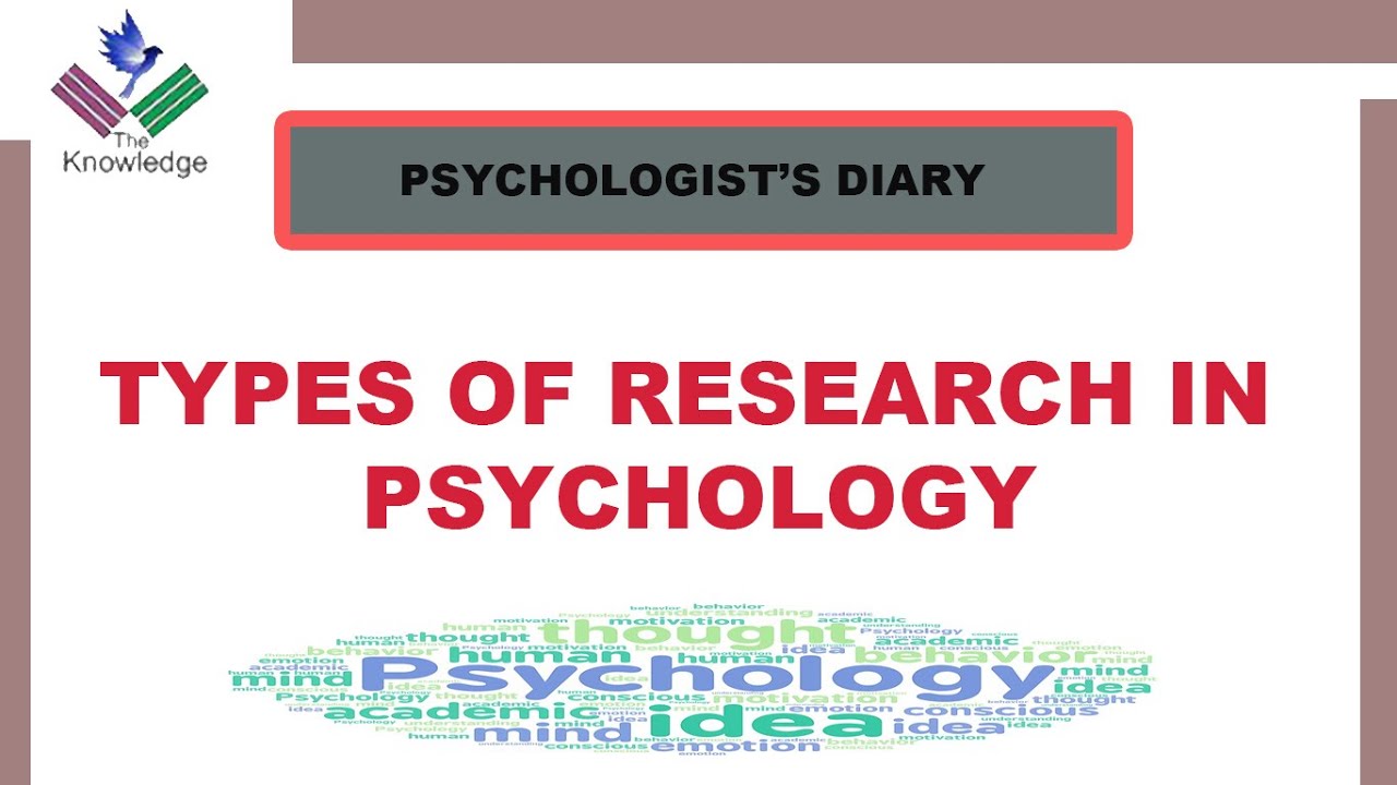 Types of Research in Psychology ! Descriptive, Correlational and Experimental Research in URDU