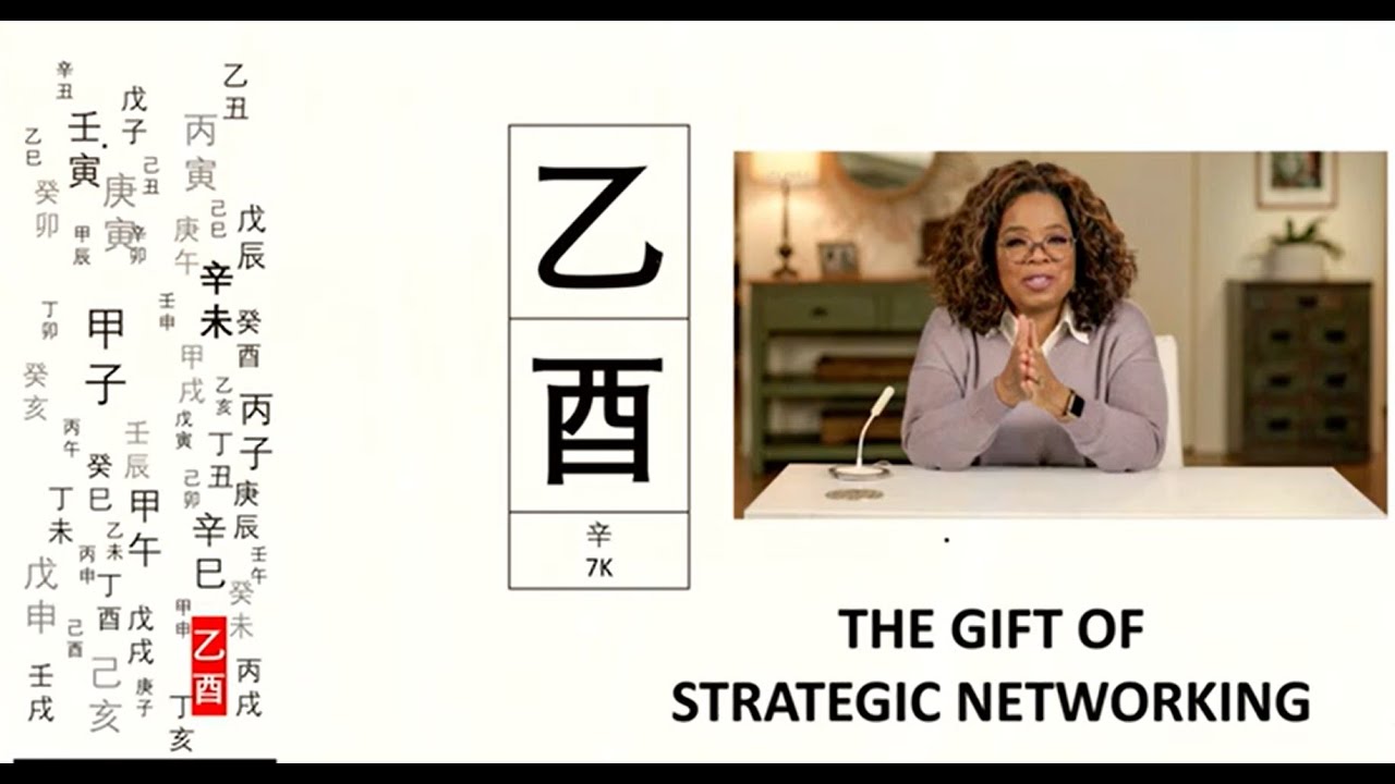 #22 YI YOU (乙酉)/WOOD ROOSTER: THE GIFT OF STRATEGIC NETWORKING