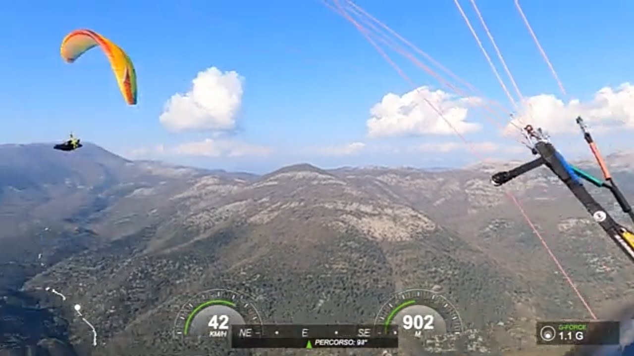 Parapendio a Norma - Marzo 2021 