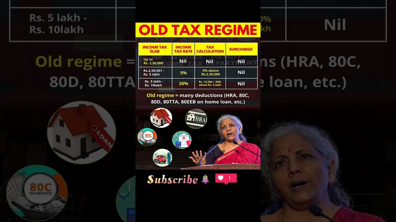 Old Tax Regime Explained ✅ &ndash; Income Tax Slabs & Benefits #tax