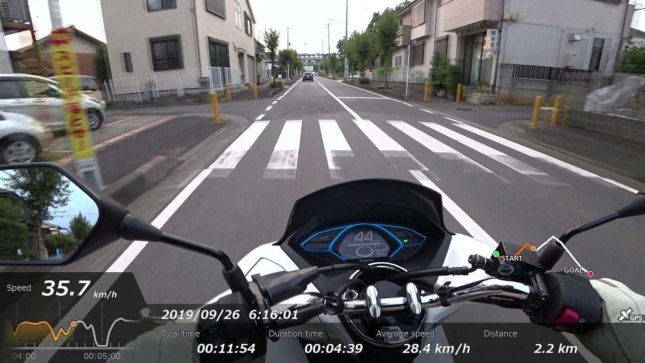 PCX ELECTRIC