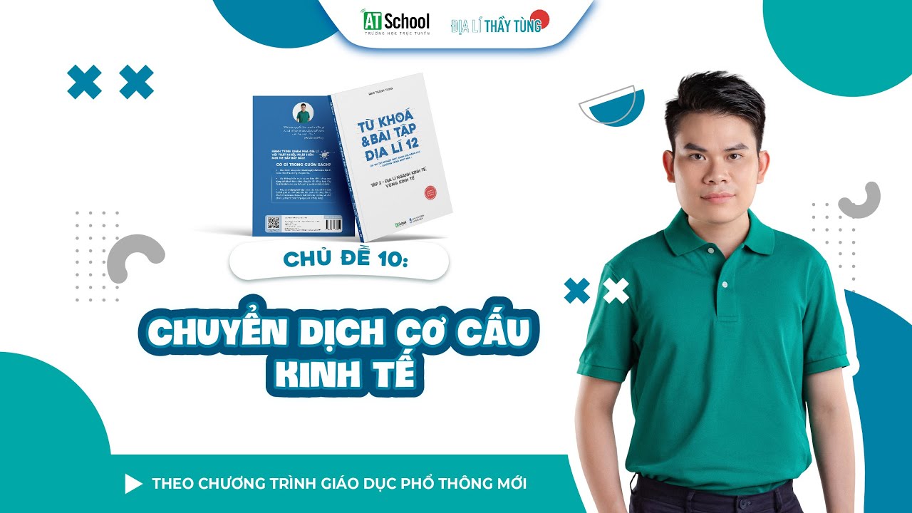 CĐ10. CHUYỂN DỊCH CƠ CẤU KINH TẾ (CHỮA SÁCH: TỪ KHOÁ VÀ BÀI TẬP ĐỊA LÍ 12)