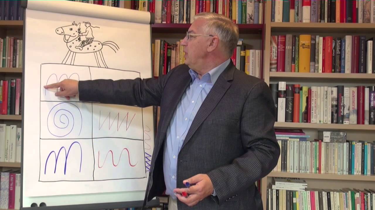 Graphomotorik und richtig schreiben in zwei Farben