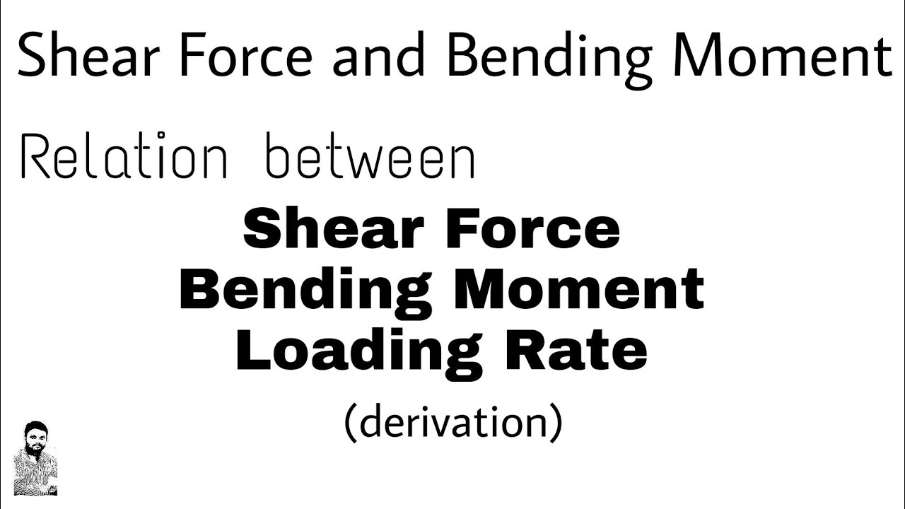 12. Relation between Shear Force, Bending Moment and Loading Rate