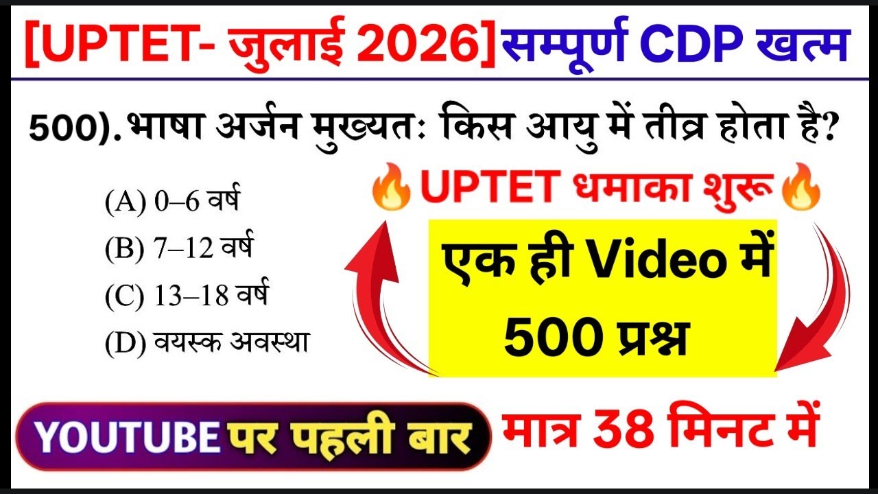 UPTET July 2026 Important Questions cdp 