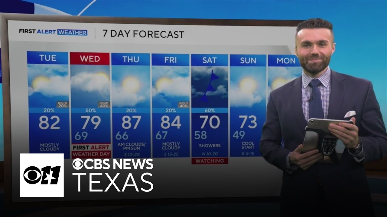 Large hail, damaging winds and possible flash flooding threaten North Texas as storm chances rise