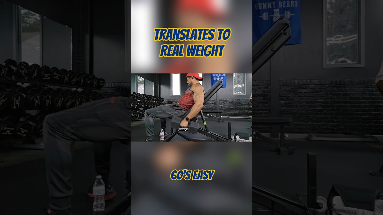 Why IsoMax Makes Weights Feel Lighter