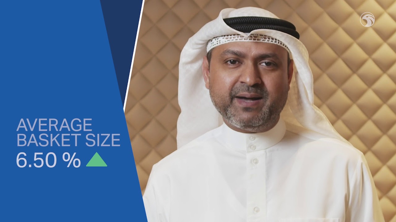 ADNOC Distribution Q3 2019 Results