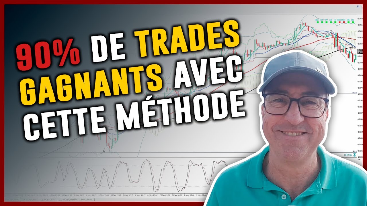 90% DE TRADES GAGNANTS AVEC CETTE MÉTHODE