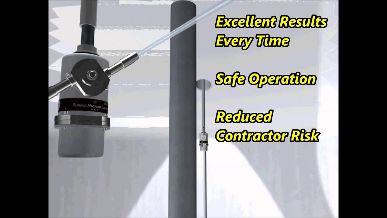 The Best High Pressure 3D Water Jet Cleaning System