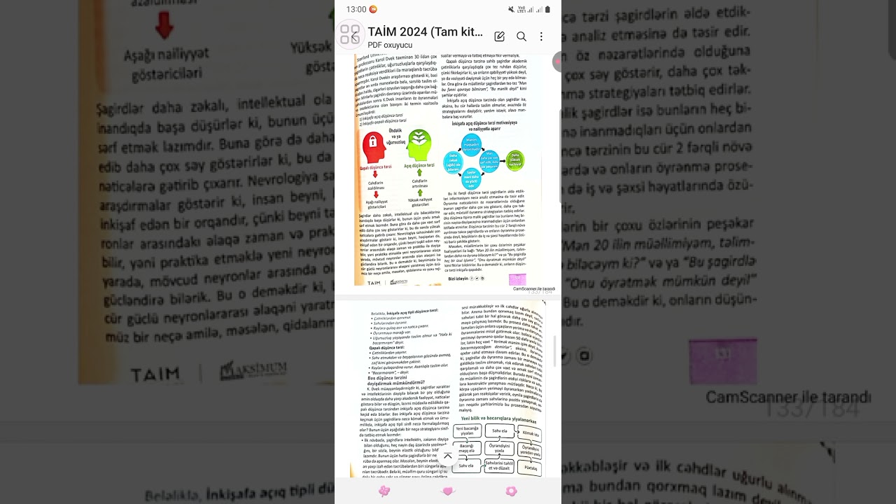 Dərs 22. Karol Dvek. Düşüncə tərzi nəzəriyyəsi📚