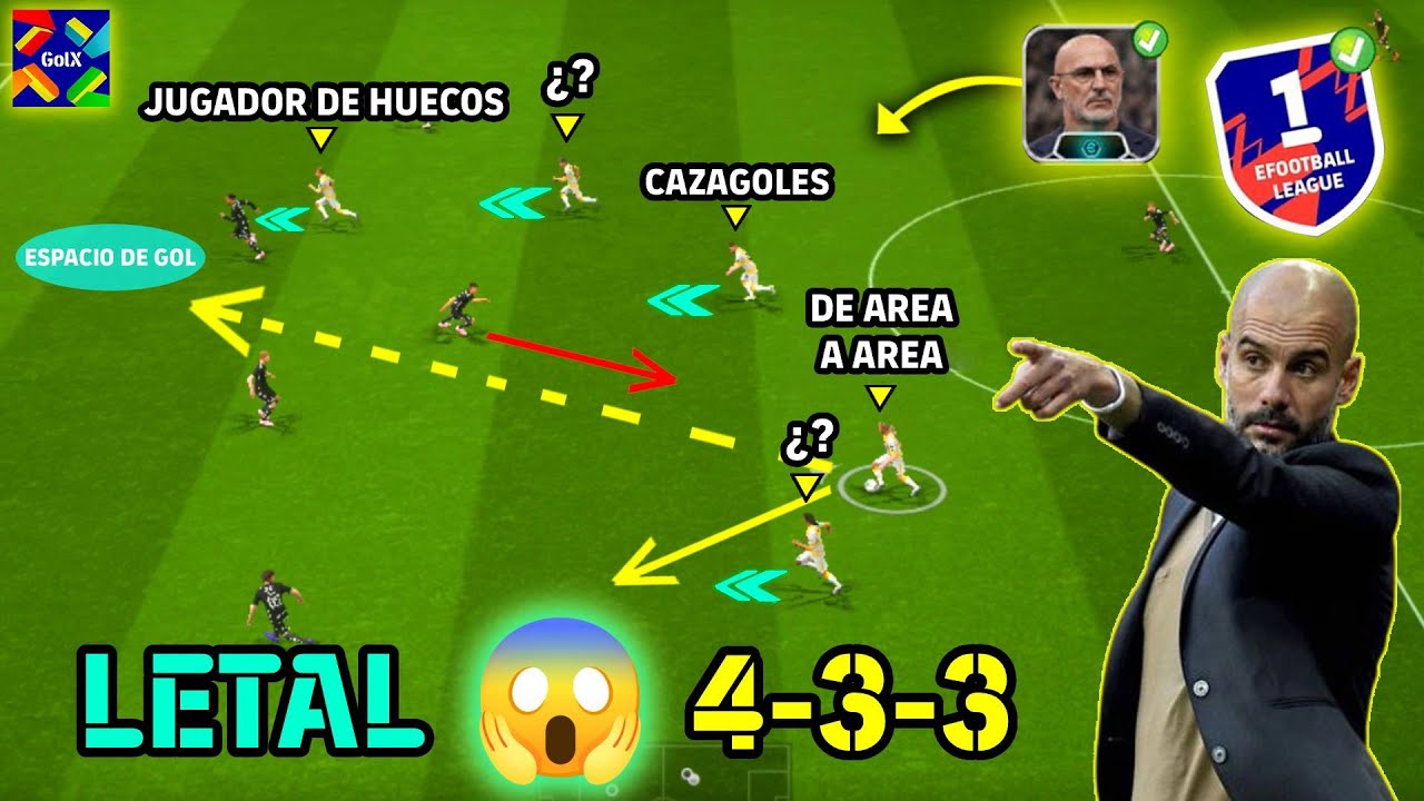 NO TE QUITAN EL BALÓN 😱🔥 Mejor Alineación para Dominar con Posesión | Efootball 2025 Mobile