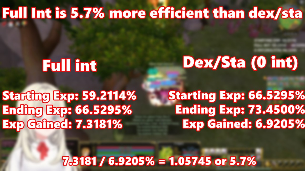The Great EXPeriment. Is full int really more exp than dex/sta?