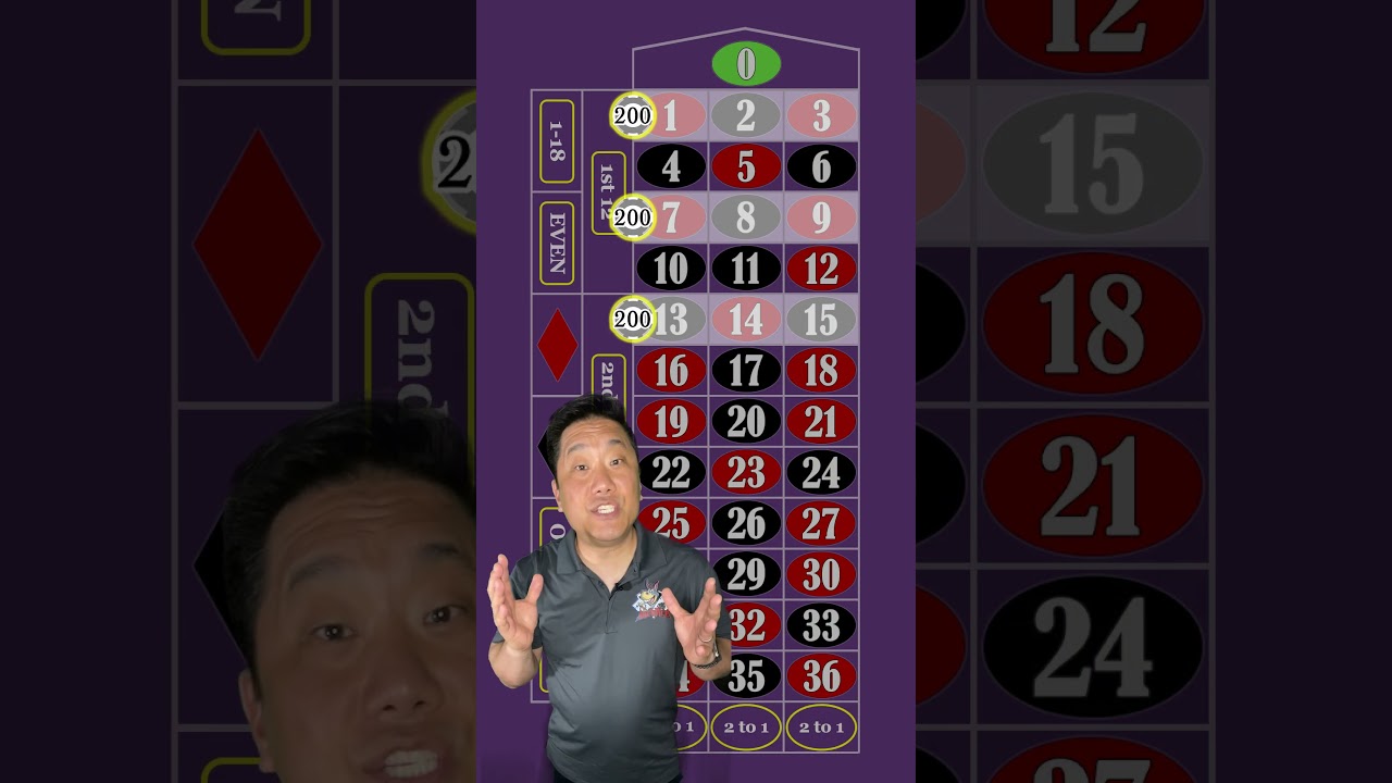 САМАЯ РЕЙТИНГОВАЯ СИСТЕМА РУЛЕТКИ! 