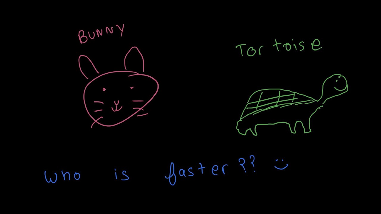 Tortoise & Hare Algorithms (Linked List)