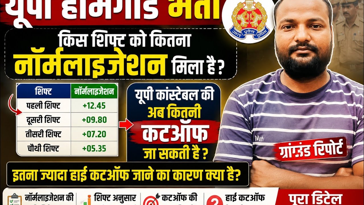 UP HOME GUARD VACANCY RESULT||NORMALISATION||SHIFT WISE ground report||अब UPP की कितनी जा सकती है