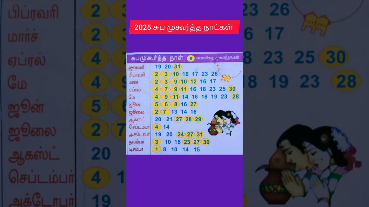 2025 Suba muhurtham dates/2025 Suba muhurtham days #shorts