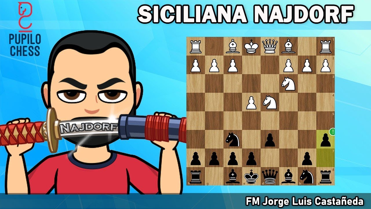 Lo que tienes que saber si quieres ser un EXPERTO en la defensa SICILIANA!!