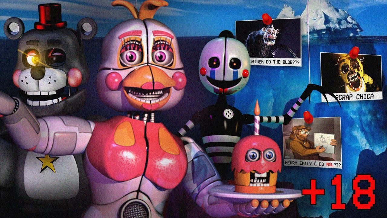 O ICEBERG DE FIVE NIGHTS AT FREDDYS 6 (PIZZARIA SIMULATOR$$$)