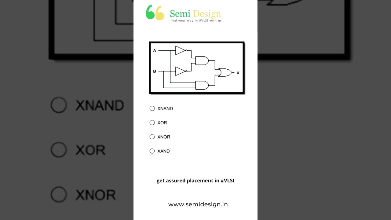 Вопросы для собеседования #vlsi для новичков #verilog #uvm #systemverilog #cmos #digitalelectronics
