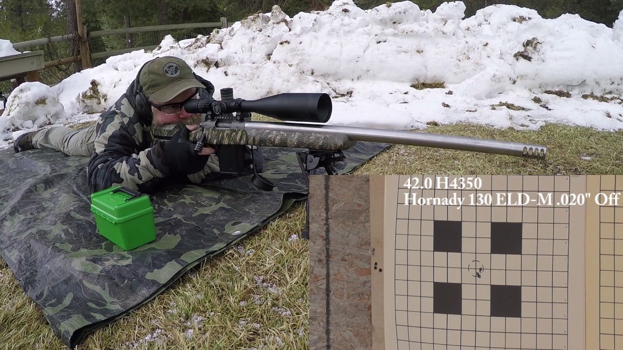 Precision Rifle Load Development/ Part IV: Initial Load Testing & Evaluation