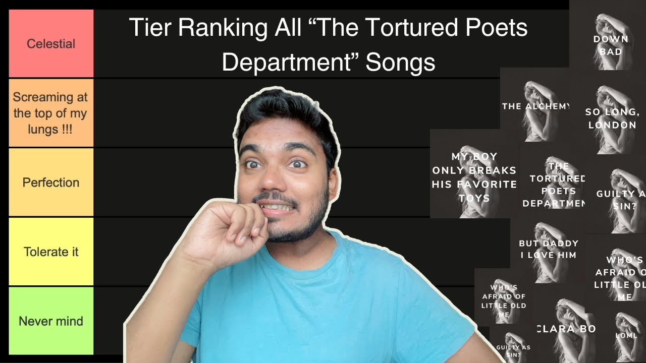Taylor Swift's The Tortured Poets Department All Songs TIER RANKED (Part-1)