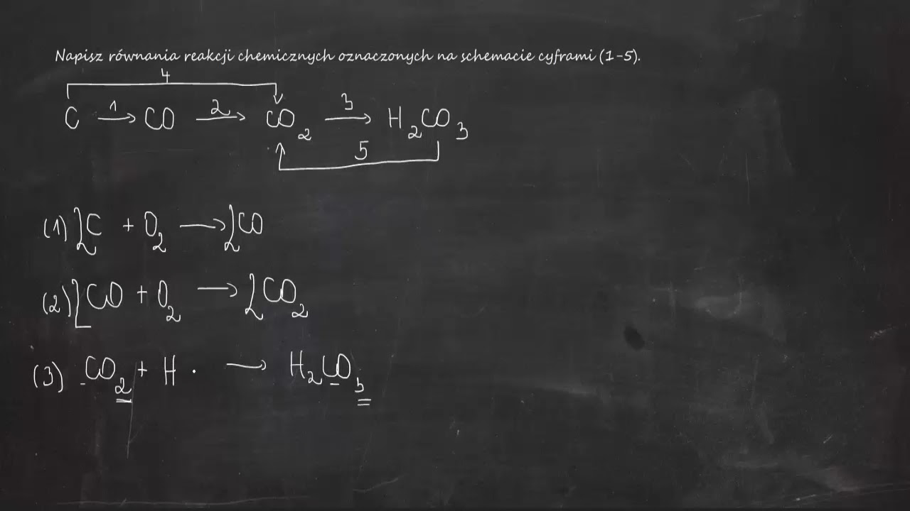 Napisz równania reakcji chemicznych oznaczonych na schemacie cyframi (1-5). C, CO, CO2
