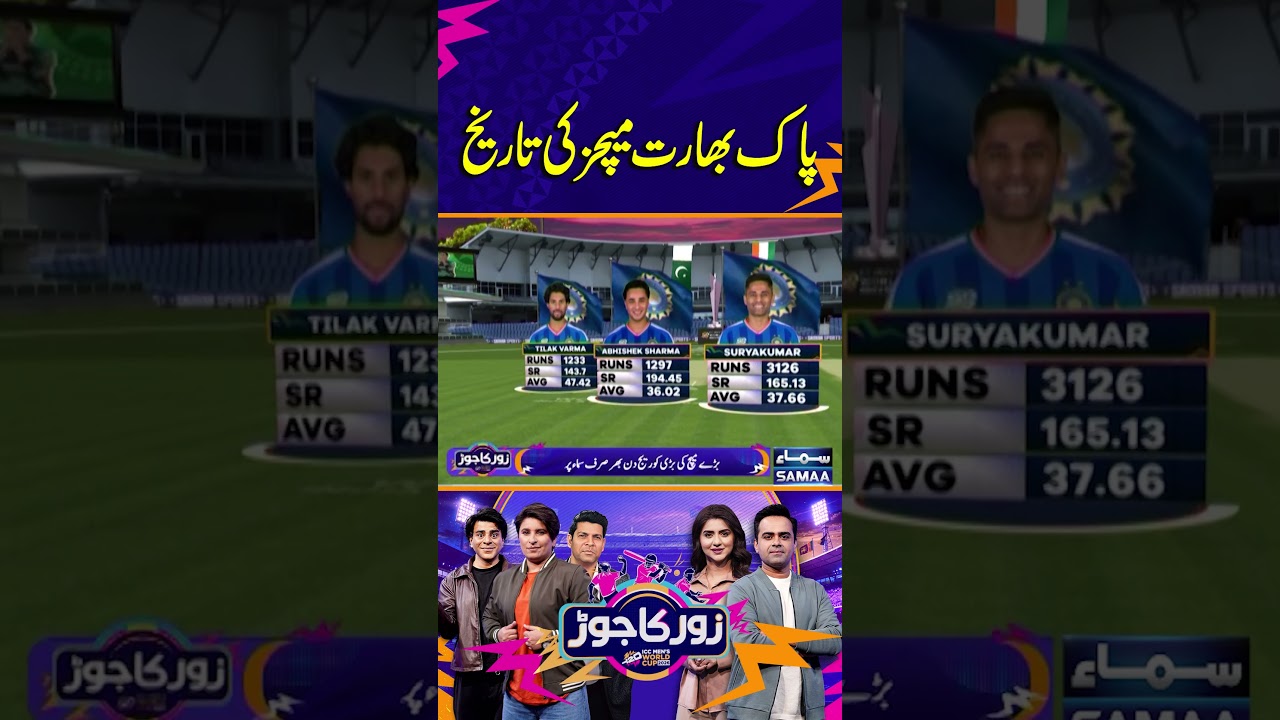 India vs Pakistan Records in T-20 | Zor Ka Jor
