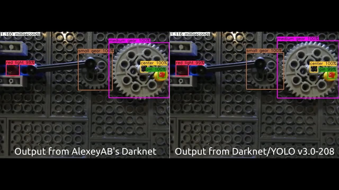 compare latest Darknet/YOLO against earlier version