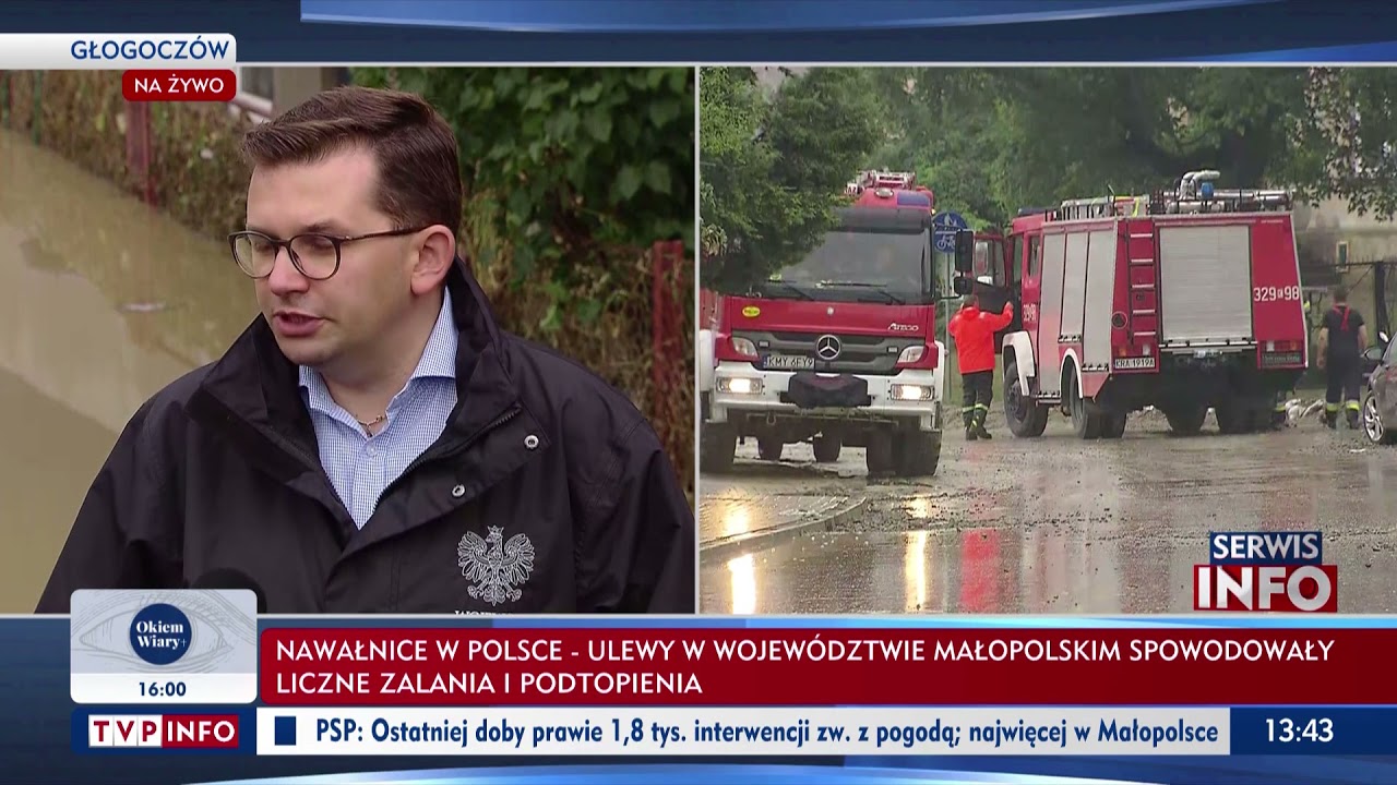 Nawałnice w Polsce - Głogoczów