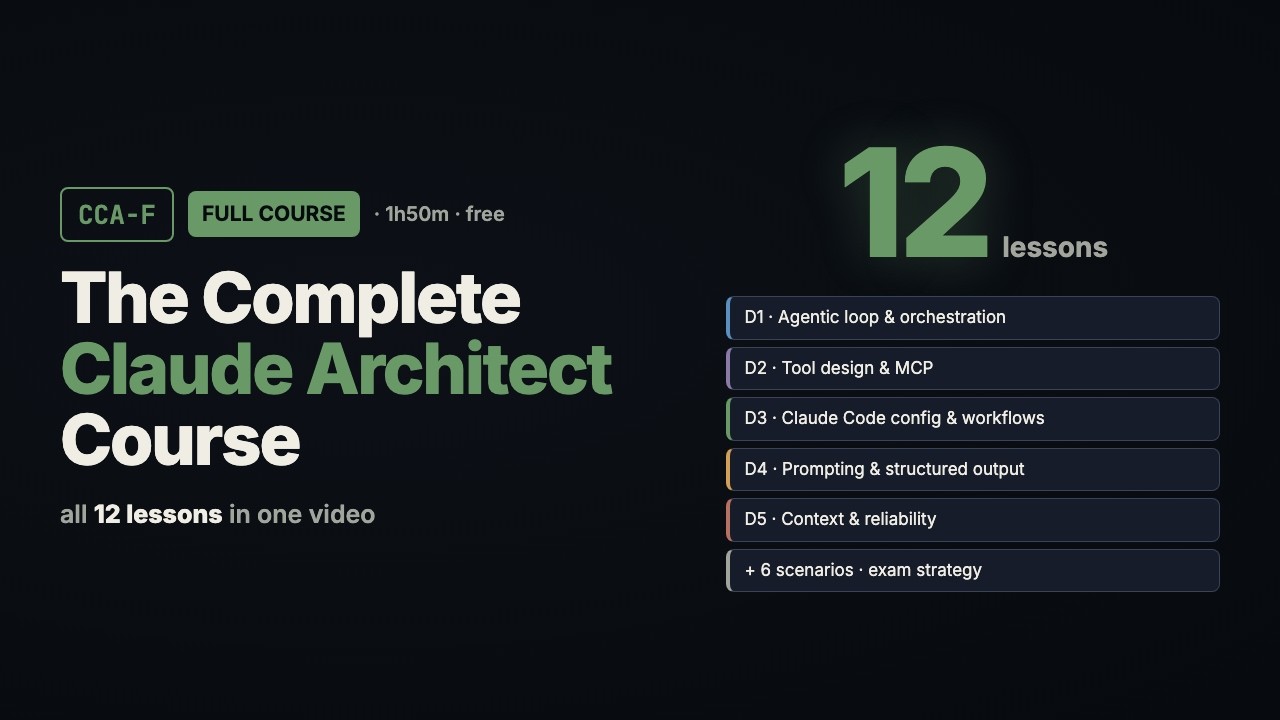 The Complete Claude Certified Architect (CCAR-F) Course - All 12 Lessons in One Video