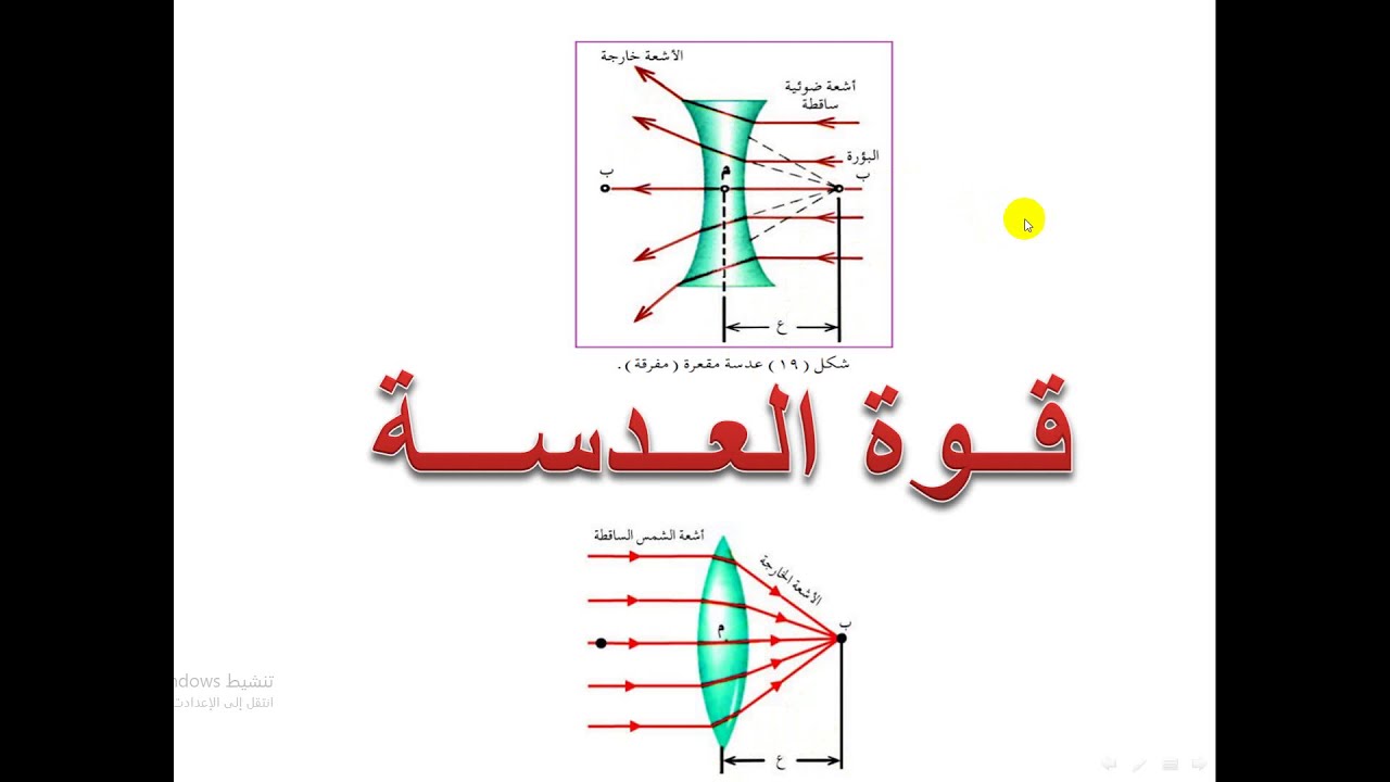 قـــــــوة  العــــد ســـــة