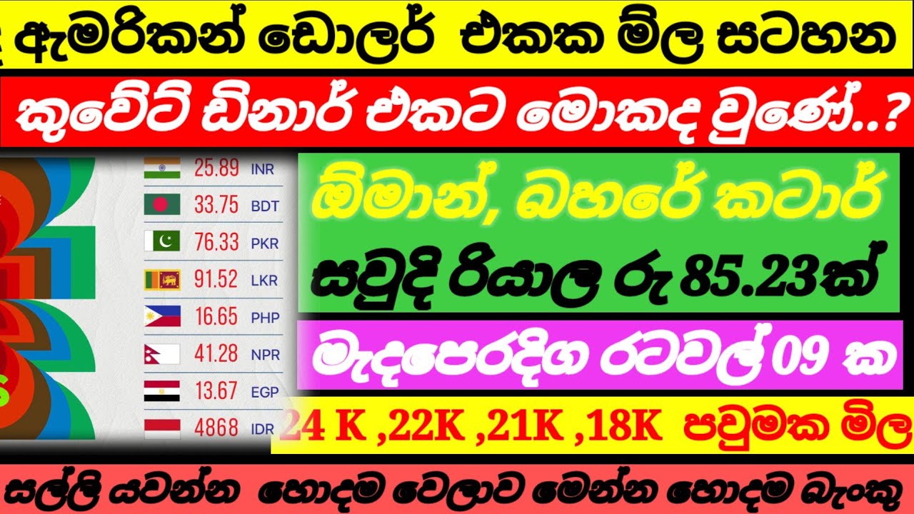 US ඩොලර් එකක දැං ම්ල|2026.06.22|කුවේට් ඩිනාර් exchange rate today |currency|remittance