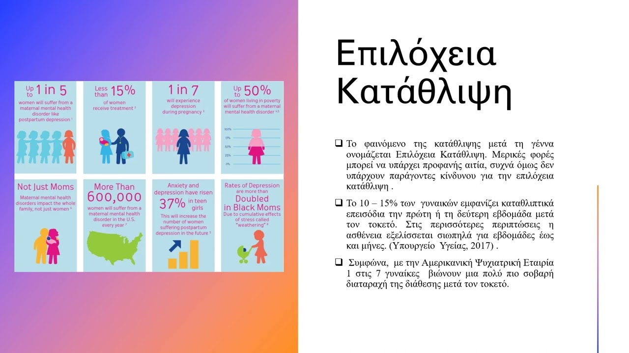 Για την Επιλόχεια Κατάθλιψη; [ΜΤΧ Προημένης Νοσηλευτικής, κατεύθυνση Ψυχικής Υγείας, ΤΕΠΑΚ]