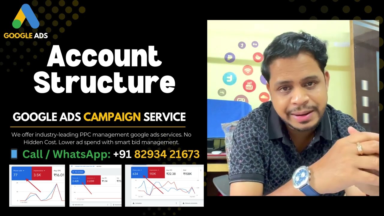 Google Ads Account Structure Setting