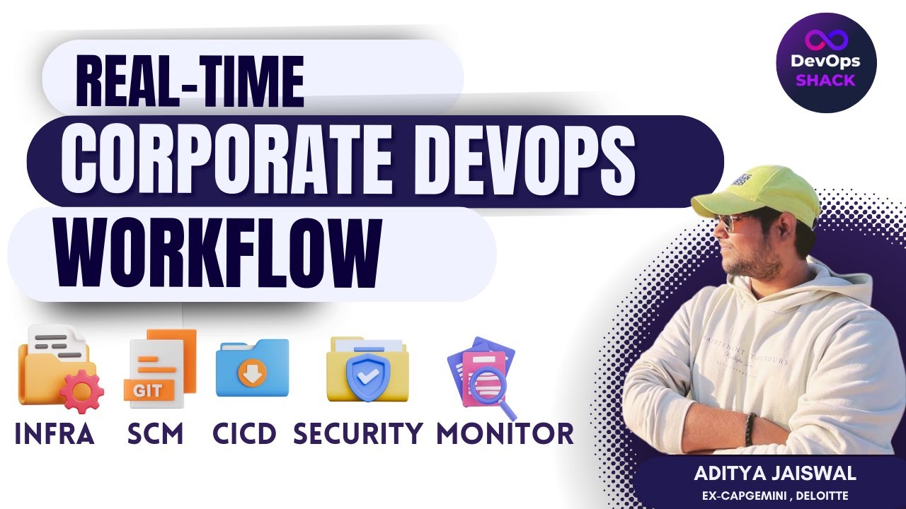 Real-Time Corporate DevOps Workflow | DevOps Project