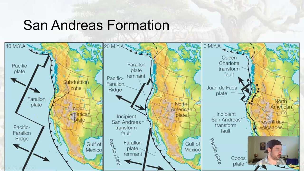 GLG102IN Online - Unit 13 Lecture Section 7 - San Andreas Fault
