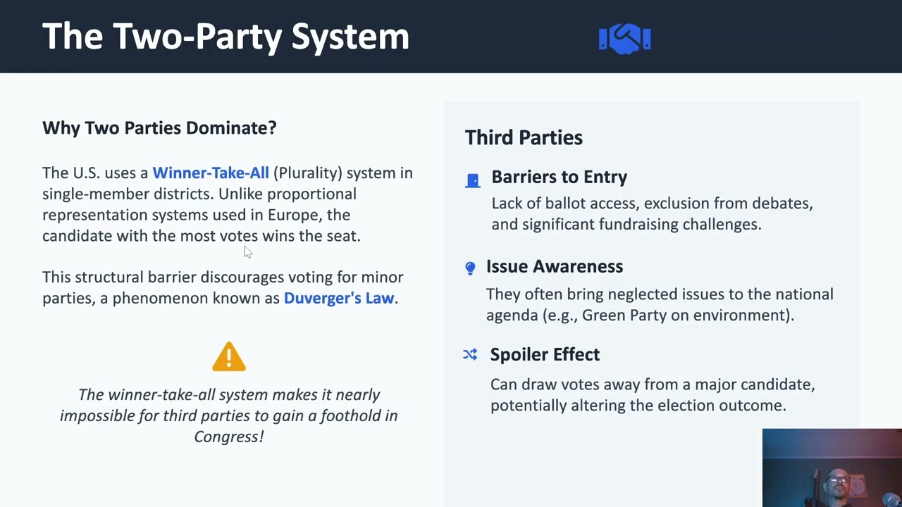 Political Parties
