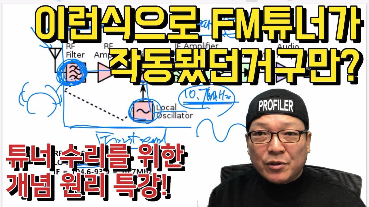 기본적인 FM 튜너 작동원리만 알면 다 고칠 수 있다고!!! - 초보자를 위한 튜너 1타 강사 핵심 요약